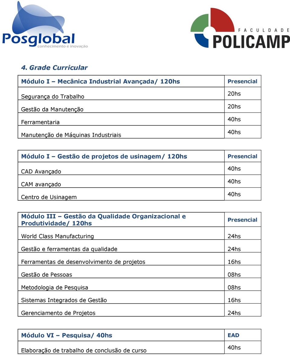 Organizacional e Produtividade/ 120hs World Class Manufacturing Gestão e ferramentas da qualidade Ferramentas de desenvolvimento de projetos Gestão de Pessoas