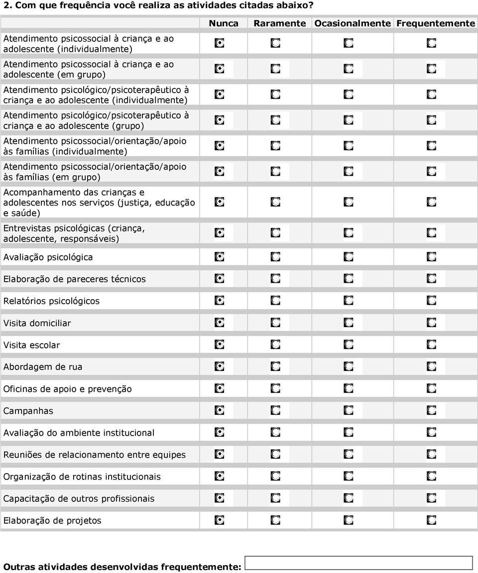 adolescente (individualmente) Atendimento psicológico/psicoterapêutico à criança e ao adolescente (grupo) Atendimento psicossocial/orientação/apoio às famílias (individualmente) Atendimento