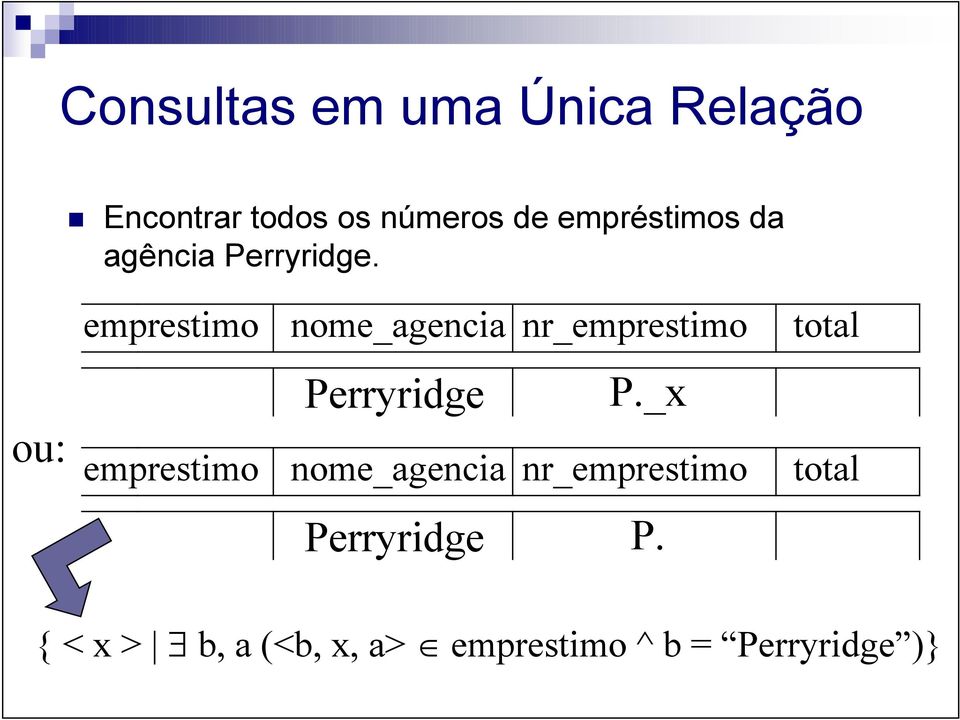 emprestimo nome_agencia nr_emprestimo total ou: emprestimo