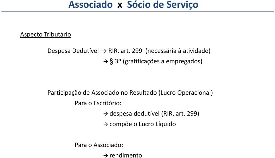 de Associado no Resultado (Lucro Operacional) Para o Escritório: despesa