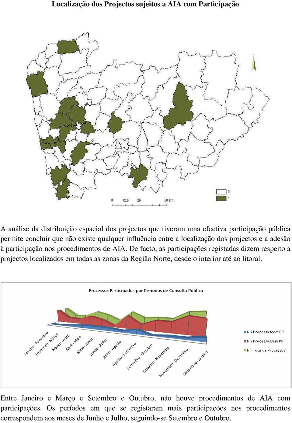 De facto, as participações registadas dizem respeito a projectos localizados em todas as zonas da Região Norte, desde o interior até ao litoral.