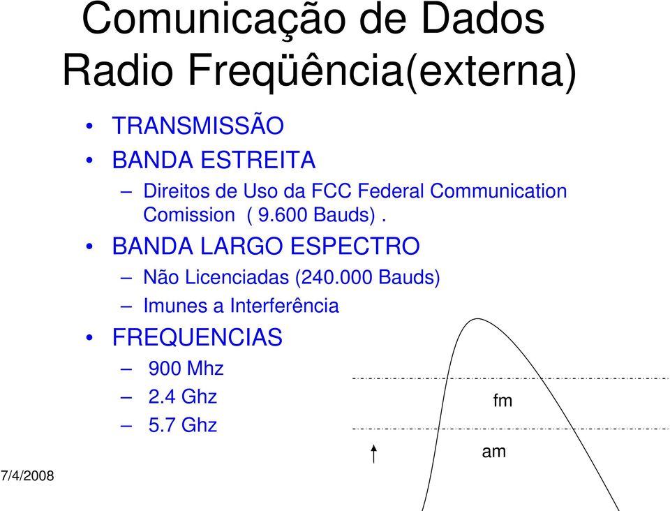 Comission ( 9.600 Bauds). BANDA LARGO ESPECTRO Não Licenciadas (240.