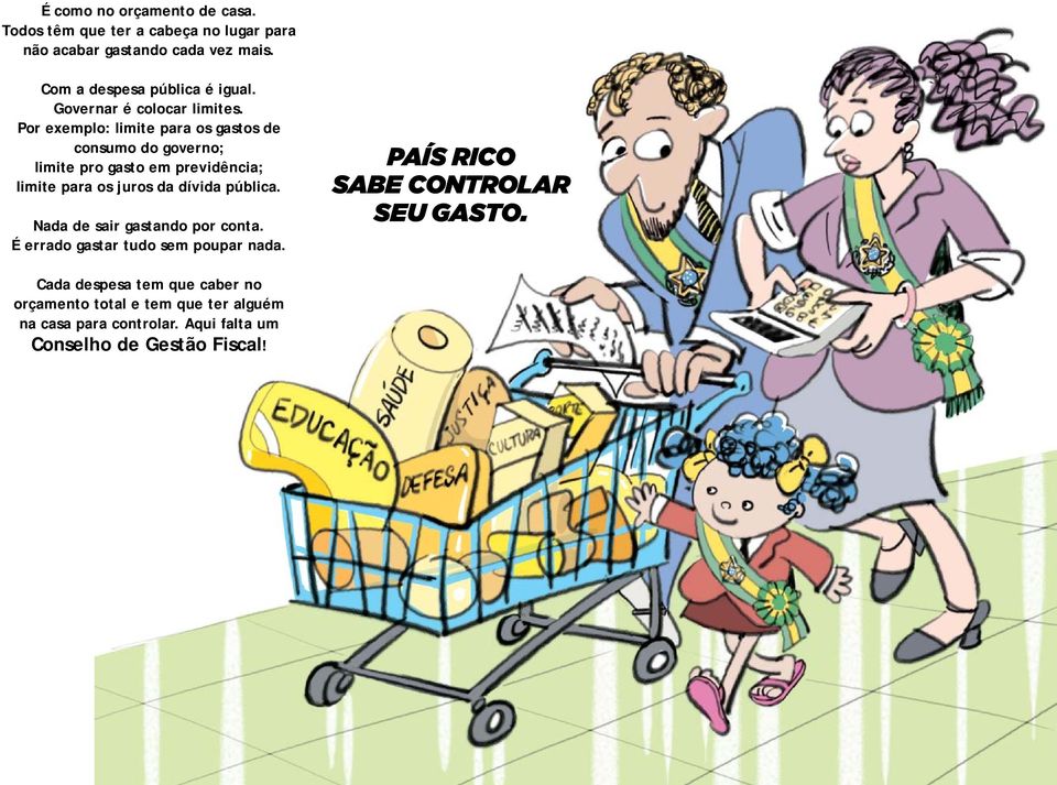 Por exemplo: limite para os gastos de consumo do governo; limite pro gasto em previdência; limite para os juros da dívida pública.