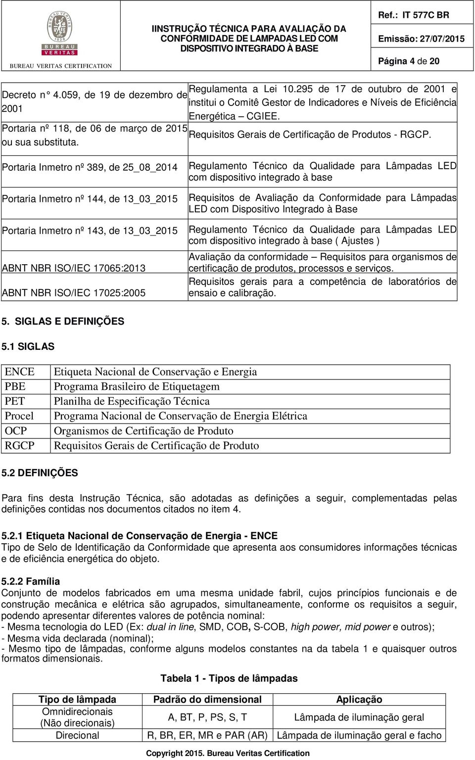 Portaria Inmetro nº 389, de 25_08_2014 Portaria Inmetro nº 144, de 13_03_2015 Portaria Inmetro nº 143, de 13_03_2015 ABNT NBR ISO/IEC 17065:2013 ABNT NBR ISO/IEC 17025:2005 Regulamento Técnico da