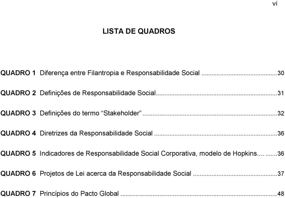 .. 32 QUADRO 4 Diretrizes da Responsabilidade Social.