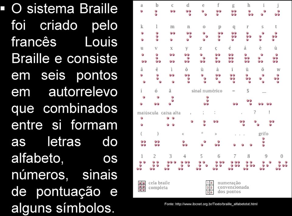 formam as letras do alfabeto, os números, sinais de pontuação e