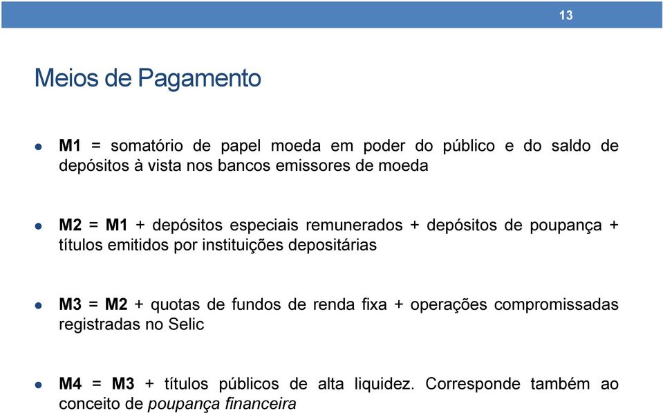 emitidos por instituições depositárias M3 = M2 + quotas de fundos de renda fixa + operações compromissadas