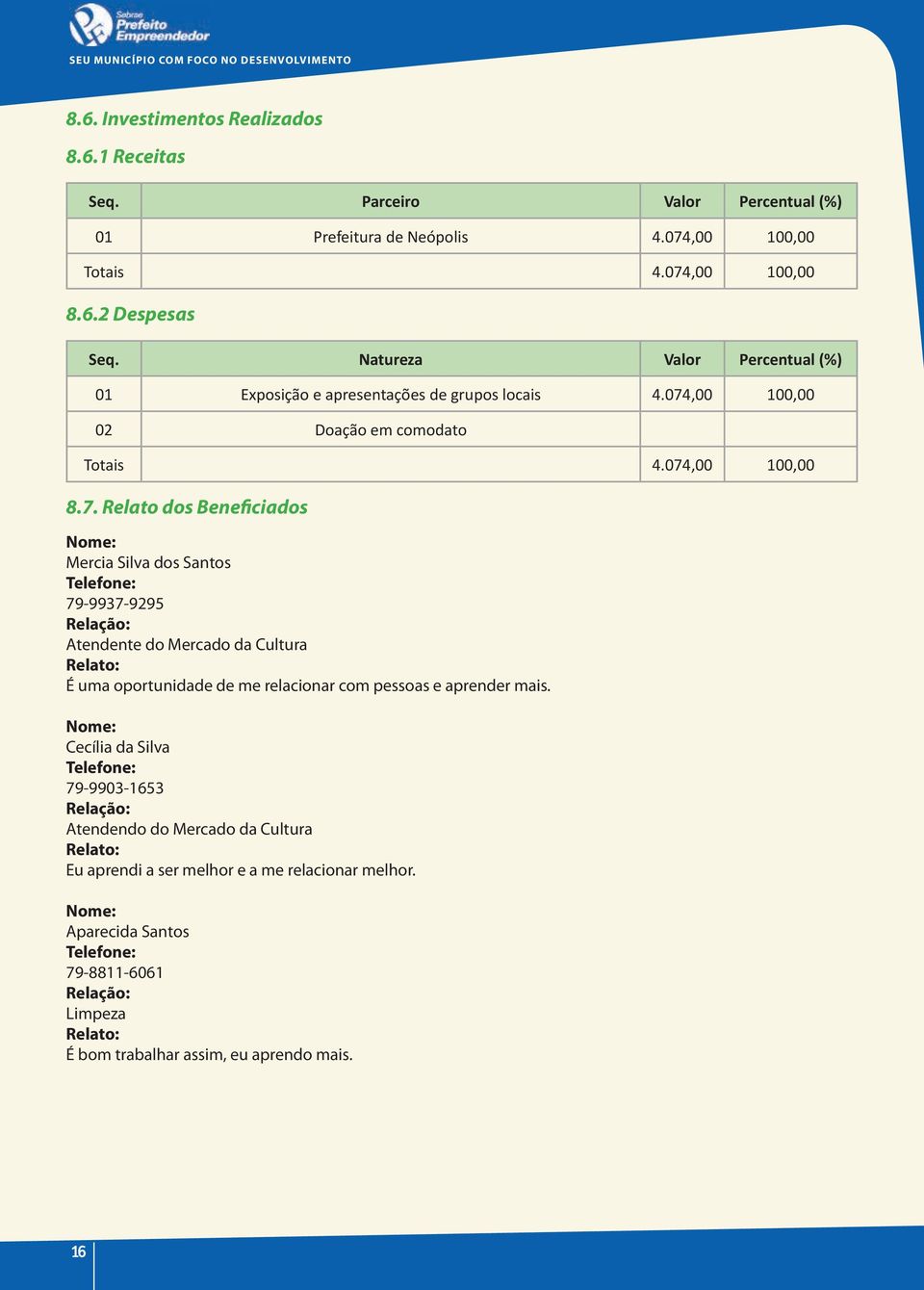 ,00 100,00 02 Doação em comodato Totais 4.074