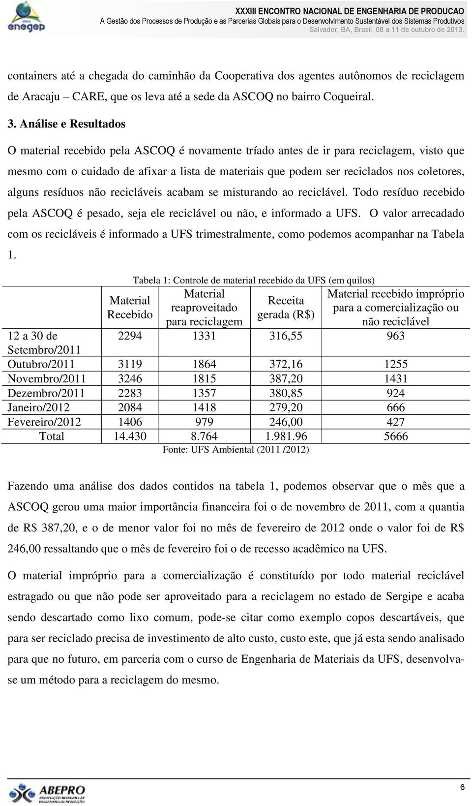 coletores, alguns resíduos não recicláveis acabam se misturando ao reciclável. Todo resíduo recebido pela ASCOQ é pesado, seja ele reciclável ou não, e informado a UFS.