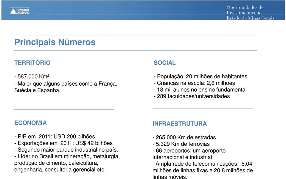 200 bilhões - Exportações em 2011: US$ 42 bilhões - Segundo maior parque industrial no país.