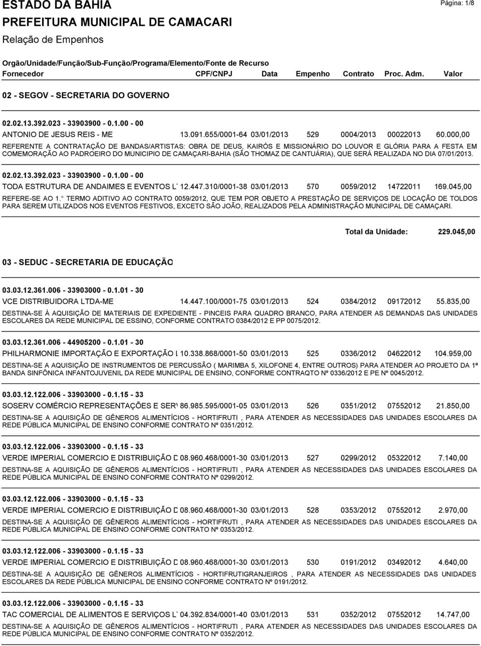 CANTUÁRIA), QUE SERÁ REALIZADA NO DIA 07/01/2013. 02.02.13.392.023-33903900 - 0.1.00-00 TODA ESTRUTURA DE ANDAIMES E EVENTOS LTDA-ME. 12.447.310/0001-38 570 0059/2012 14722011 169.