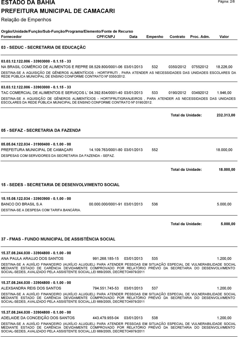 946,00 DESTINA-SE A AQUISIÇÃO DE GÊNEROS ALIMENTÍCIOS - HORTIFRUTIGRANJEIROS, PARA ATENDER AS NECESSIDADES DAS UNIDADES ESCOLARES DA REDE PÚBLICA MUNICIPAL DE ENSINO CONFORME CONTRATO Nº 0190/2012.