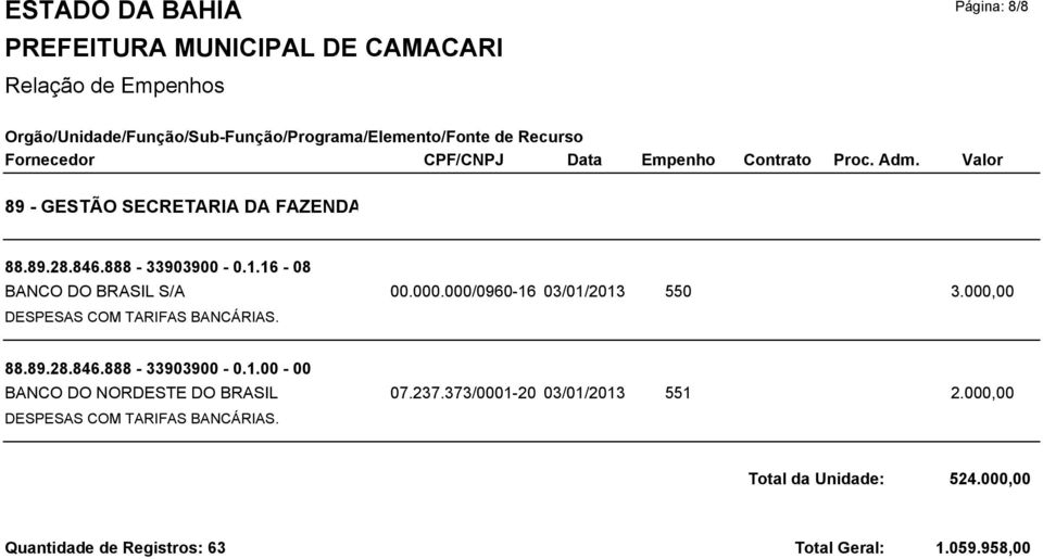 888-33903900 - 0.1.00-00 BANCO DO NORDESTE DO BRASIL 07.237.373/0001-20 551 2.