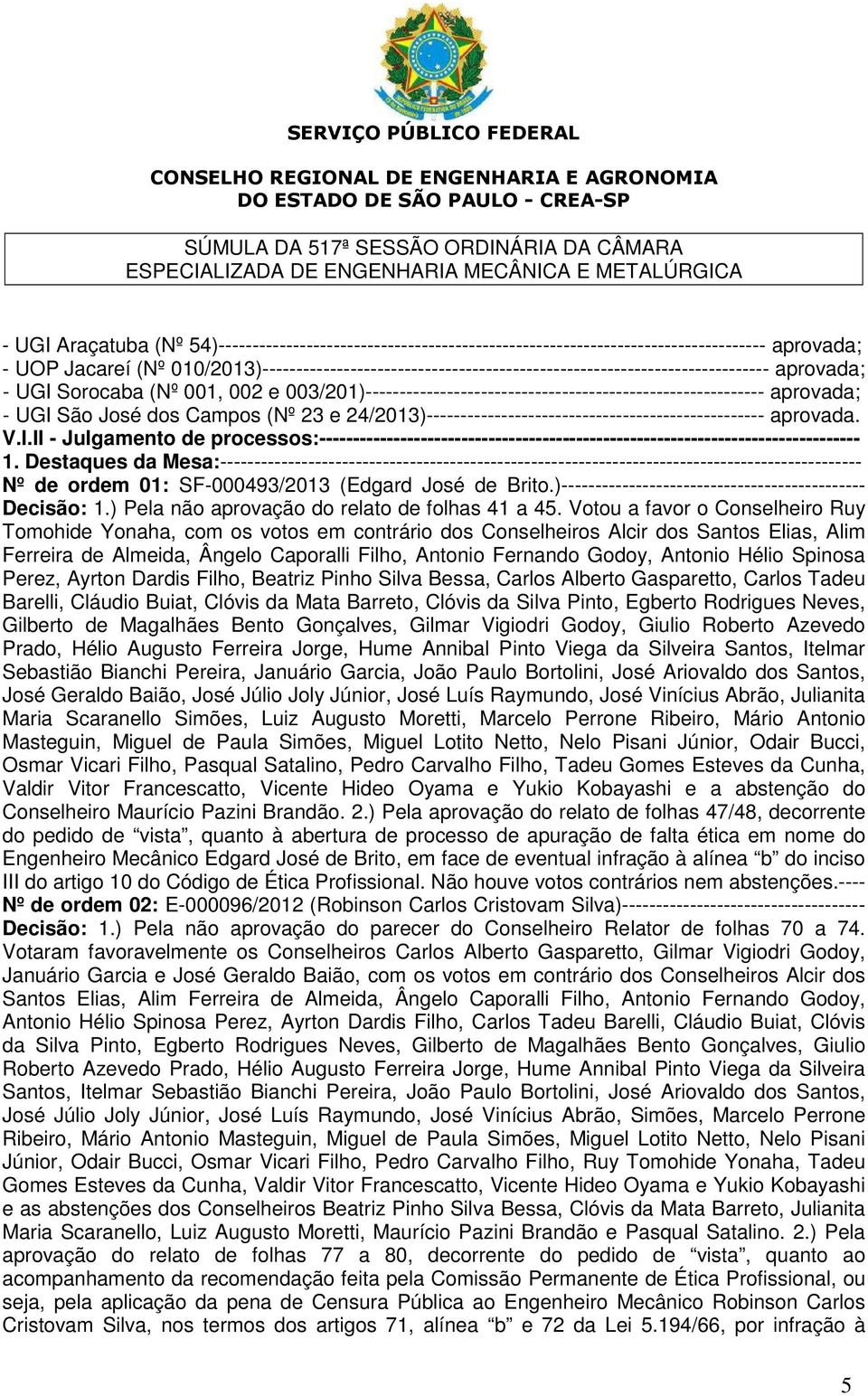aprovada; - UGI São José dos Campos (Nº 23 e 24/2013)-------------------------------------------------- aprovada. V.I.II - Julgamento de processos:-------------------------------------------------------------------------------- 1.