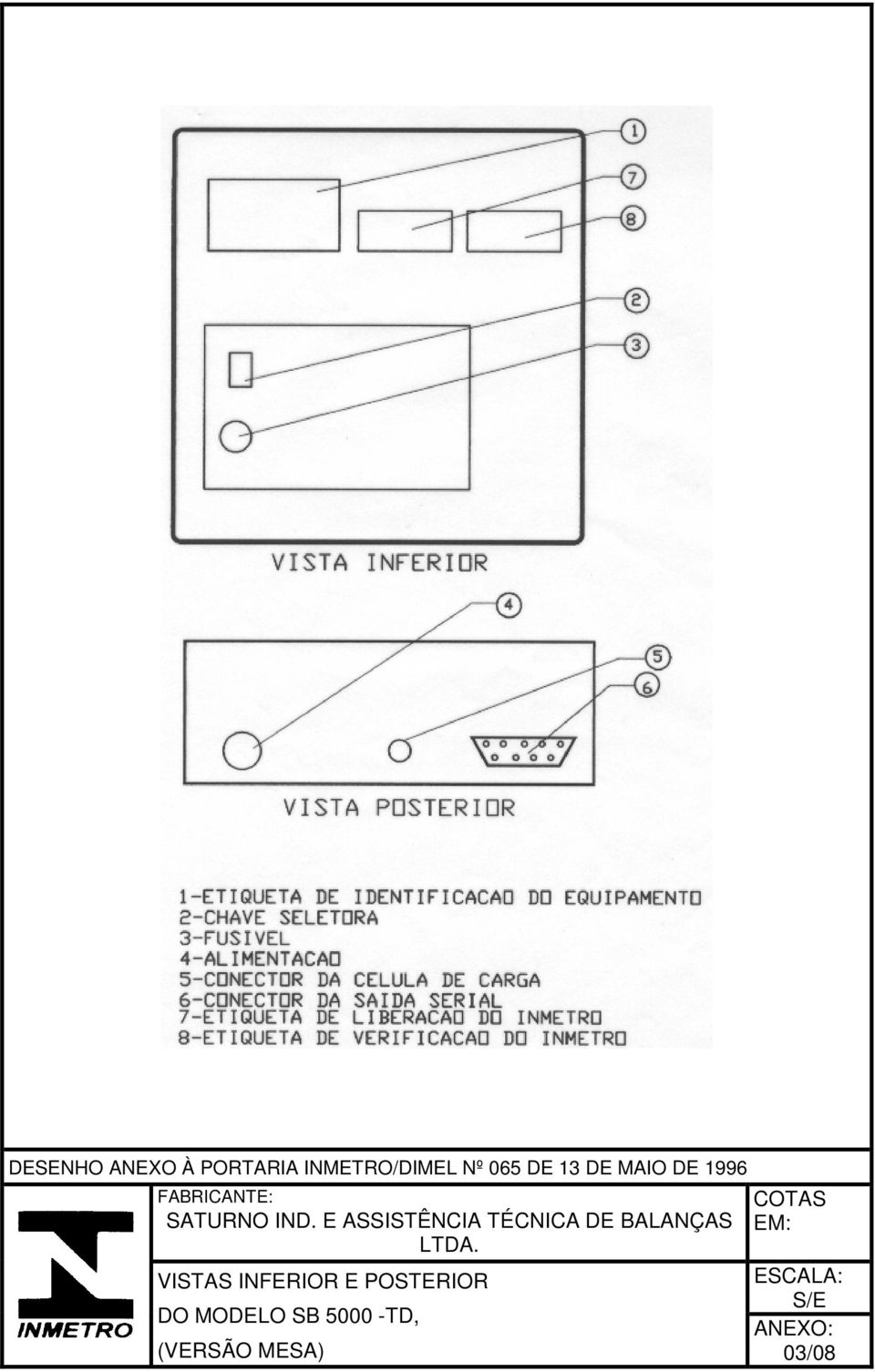 MODELO SB 5000