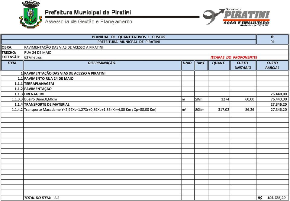 440,00 1.1.4 TRANSPORTE DE MATERIAL 27.346,20 1.1.4.2 Transporte Macadame