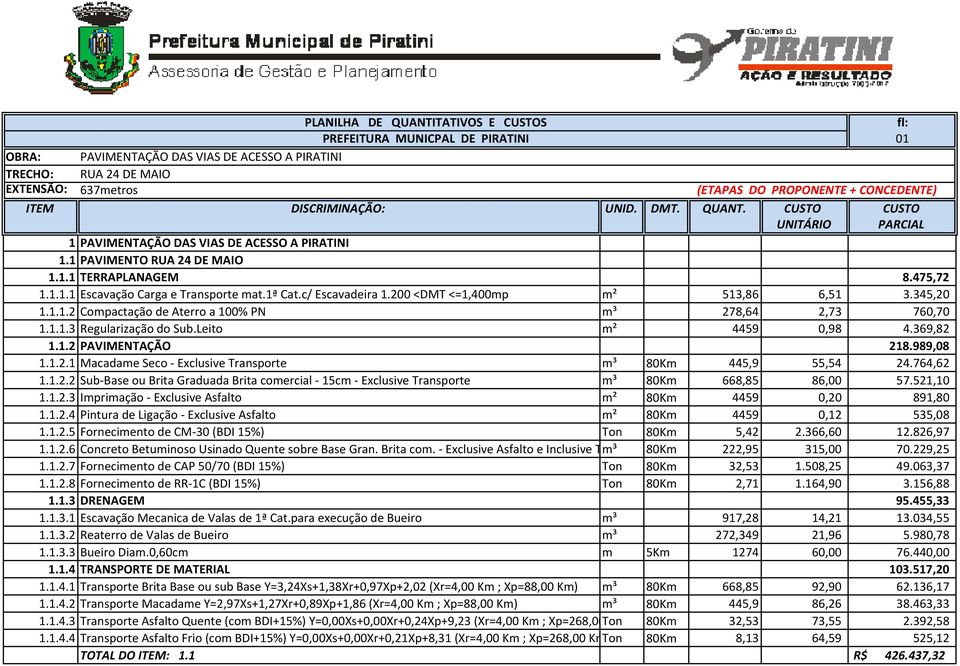 764,62 1.1.2.2 Sub-Base ou Brita Graduada Brita comercial - 15cm - Exclusive Transporte m³ 80Km 668,85 86,00 57.521,10 1.1.2.3 Imprimação - Exclusive Asfalto m² 80Km 4459 0,20 891,80 1.1.2.4 Pintura de Ligação - Exclusive Asfalto m² 80Km 4459 0,12 535,08 1.