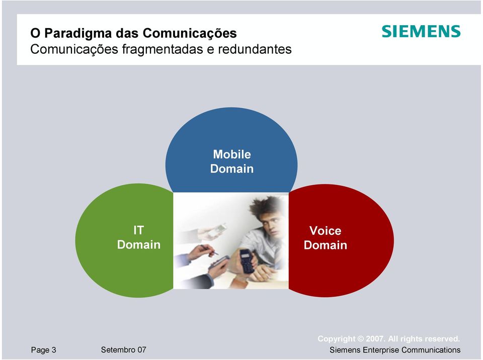 redundantes Mobile Domain IT