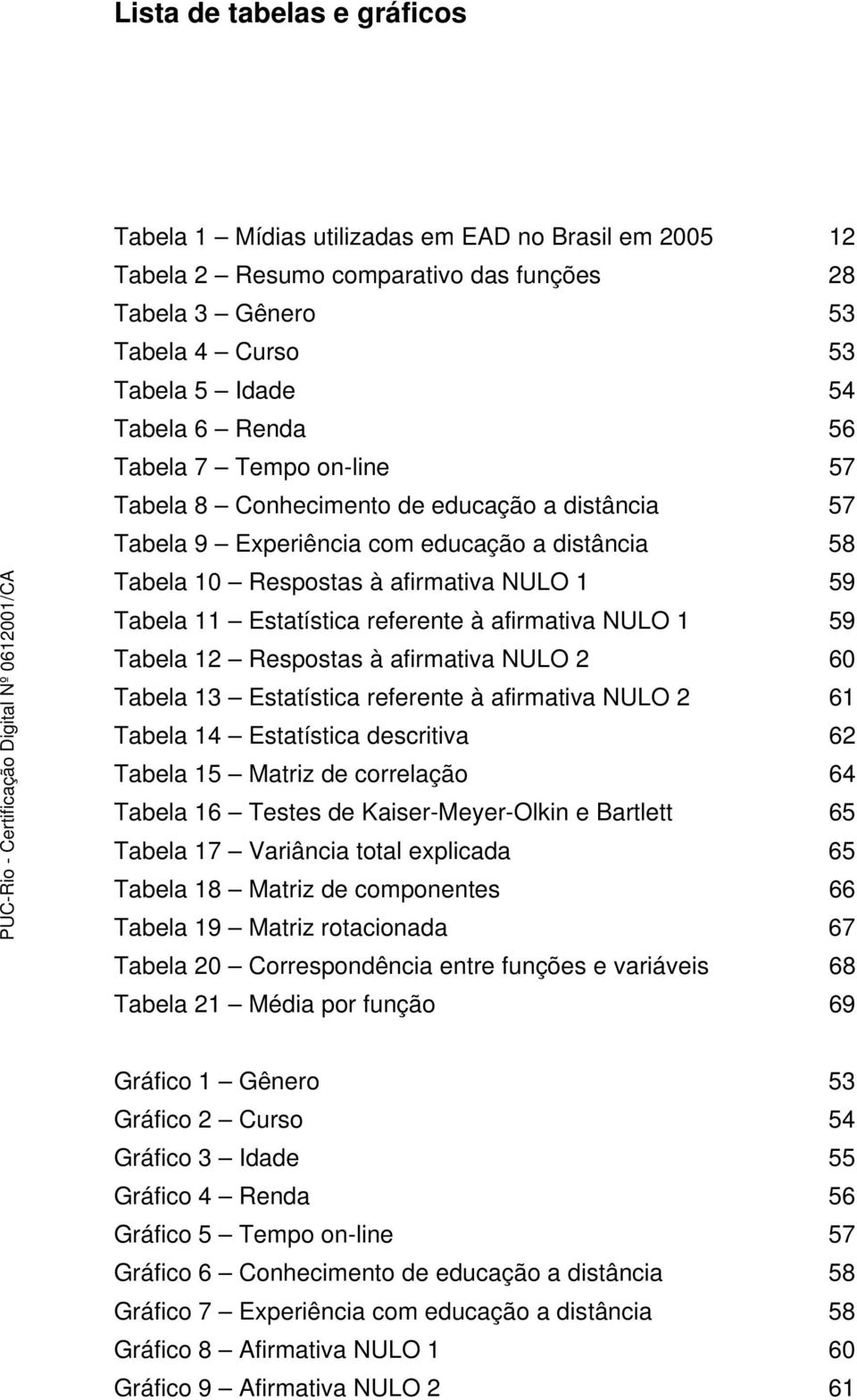 à afirmativa NULO 1 59 Tabela 12 Respostas à afirmativa NULO 2 60 Tabela 13 Estatística referente à afirmativa NULO 2 61 Tabela 14 Estatística descritiva 62 Tabela 15 Matriz de correlação 64 Tabela