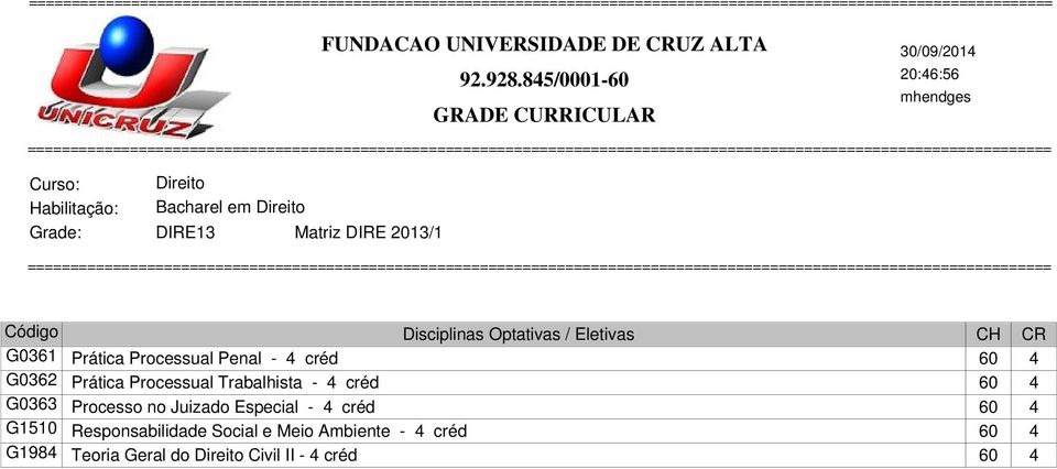 créd 60 4 G0363 rocesso no Juizado Especial - 4 créd 60 4 G1510