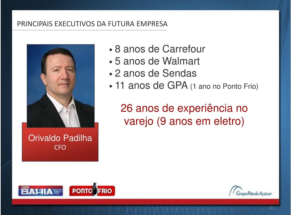 anos de Sendas 11 anos de GPA (1 ano no Ponto Frio)