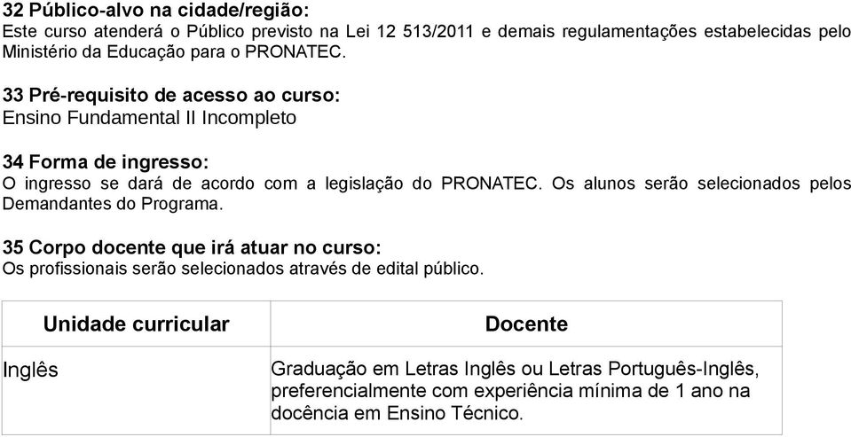 Os alunos serão selecionados pelos Demandantes do Programa. 35 Corpo docente que irá atuar no curso: Os profissionais serão selecionados através de edital público.