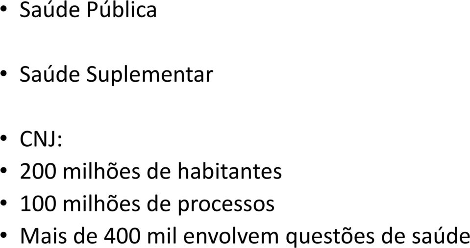 100 milhões de processos Mais de