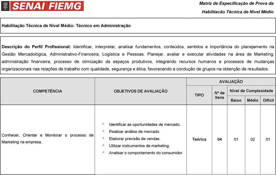 Planejar, avaliar e executar atividades na área de Marketing, administração financeira, processo de otimização de espaços produtivos, integrando recursos humanos e processos de mudanças