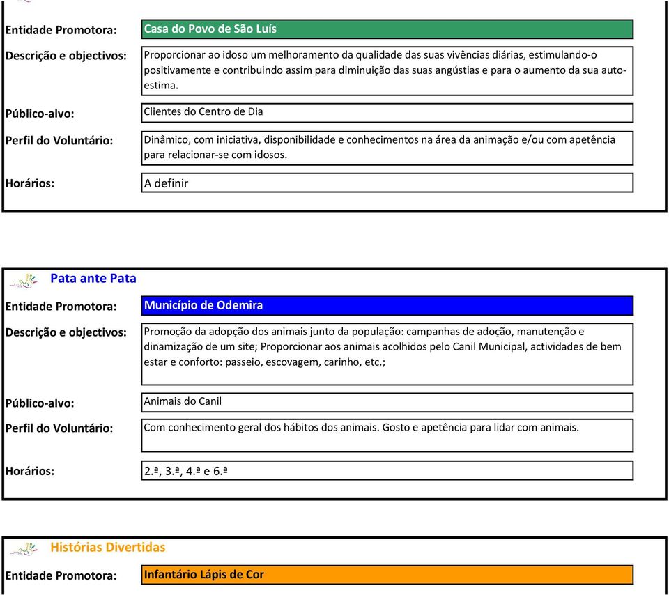 Clientes do Centro de Dia Dinâmico, com iniciativa, disponibilidade e conhecimentos na área da animação e/ou com apetência para relacionar-se com idosos.