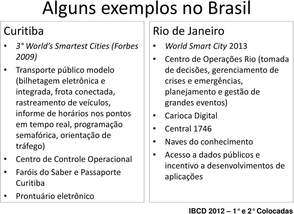 Curitiba Prontuário eletrônico Rio de Janeiro World Smart City 2013 Centro de Operações Rio (tomada de decisões, gerenciamento de crises e emergências, planejamento e