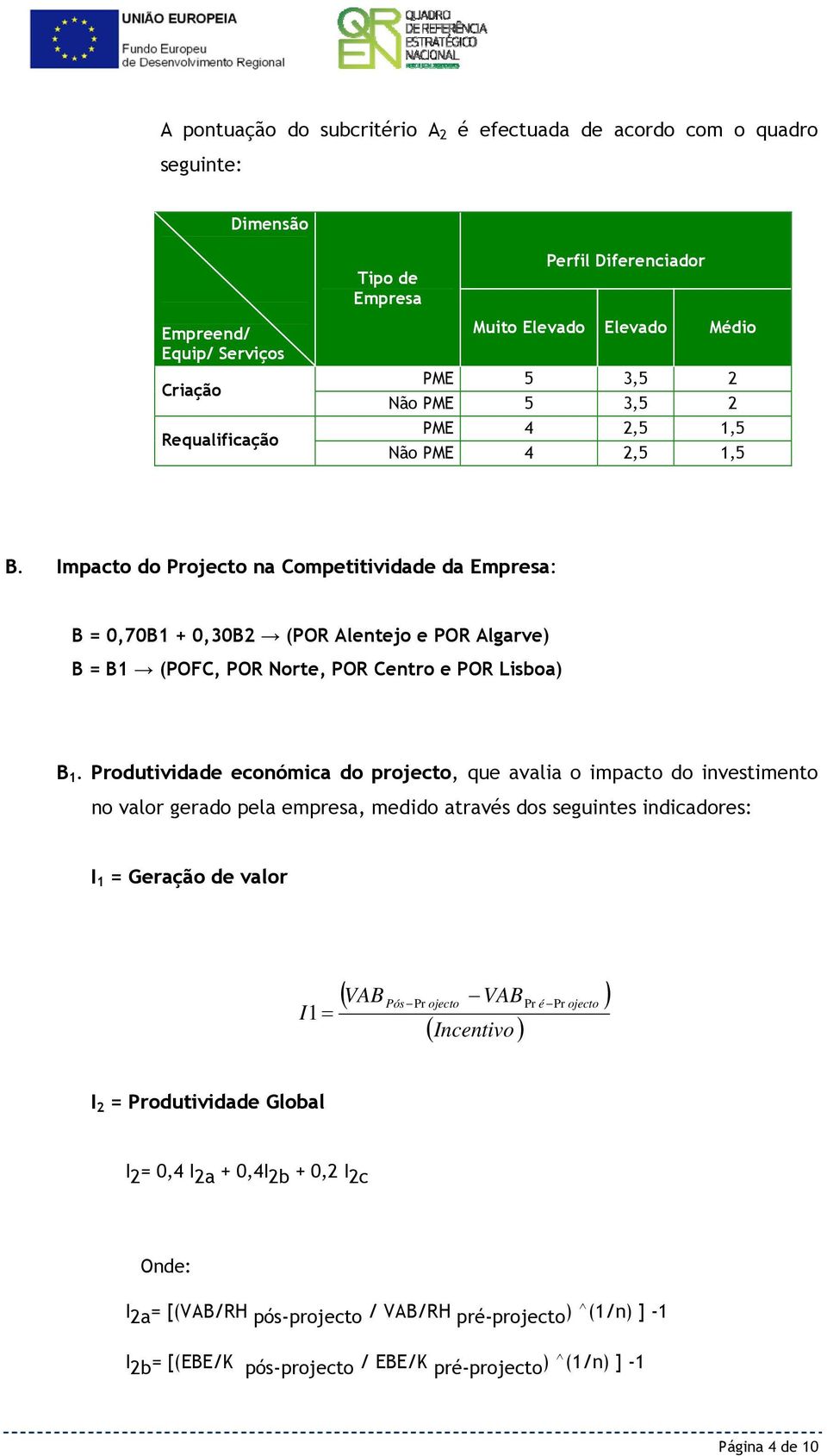 Impacto do Pr na Competitividade da Empresa: B = 0,70B1 + 0,30B2 (POR Alentejo e POR Algarve) B = B1 (POFC, POR Norte, POR Centro e POR Lisboa) BB1.