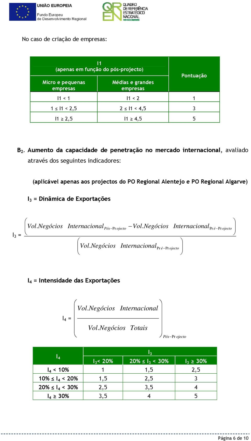 Dinâmica de Exportações I 3 = Vol. Negócios Internacional Pós Pr Vol. Negócios Vol. Negócios Internacional Pr é Pr Internacional Pr é Pr I 4 = Intensidade das Exportações I 4 = Vol.