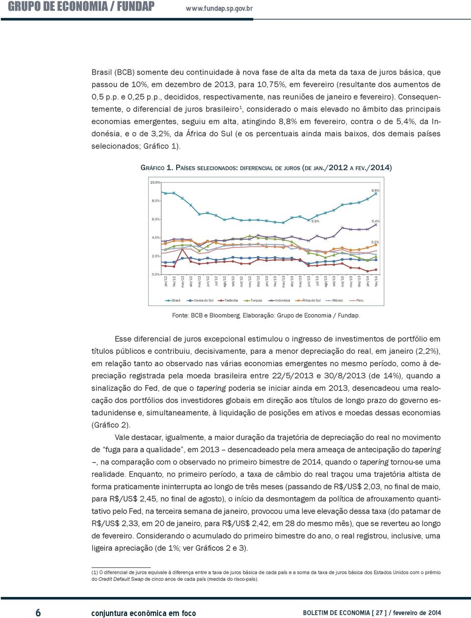 Consequentemente, o diferencial de juros brasileiro 1, considerado o mais elevado no âmbito das principais economias emergentes, seguiu em alta, atingindo 8,8% em fevereiro, contra o de 5,4%, da