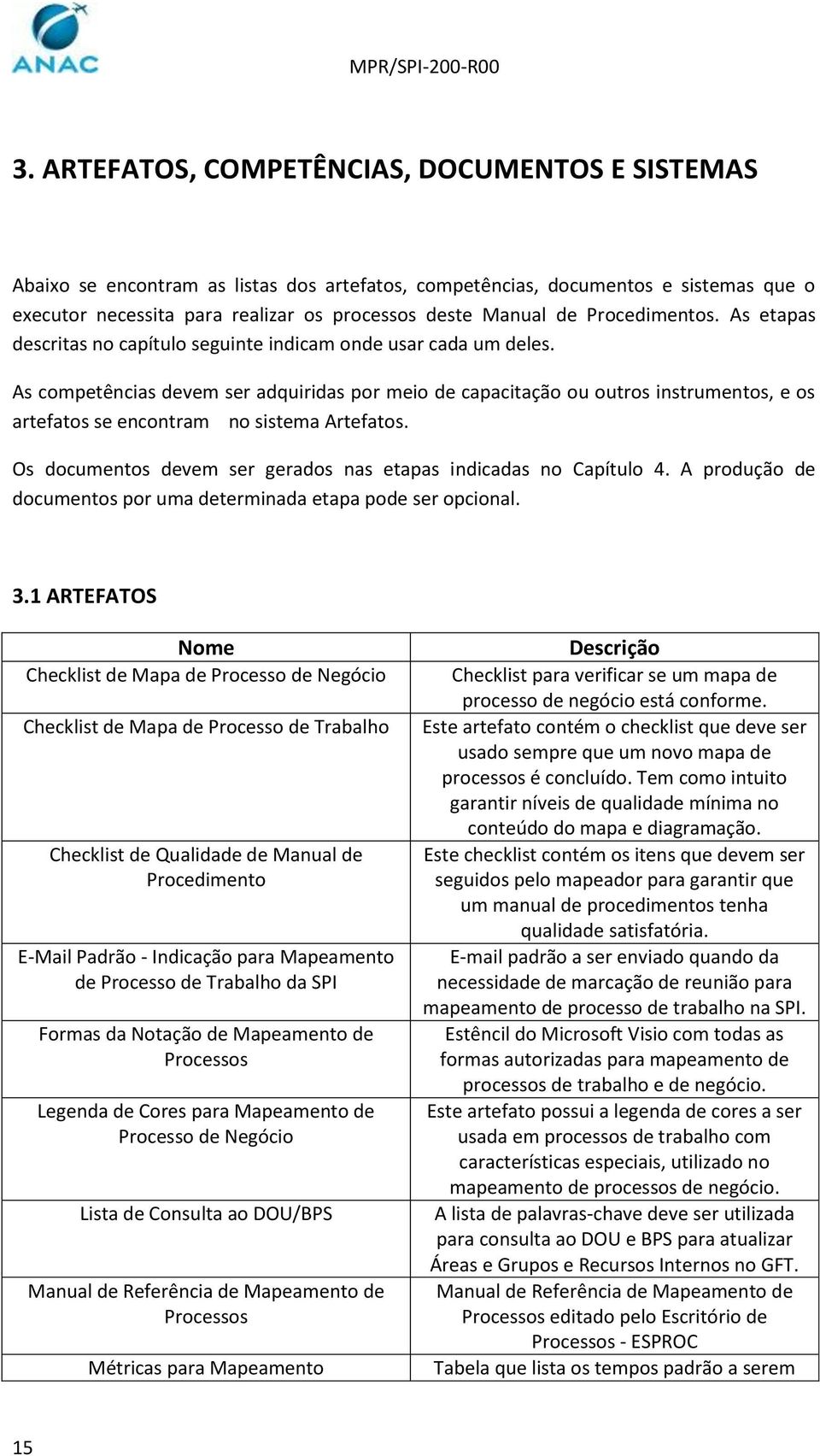 As competências devem ser adquiridas por meio de capacitação ou outros instrumentos, e os artefatos se encontram no sistema Artefatos.