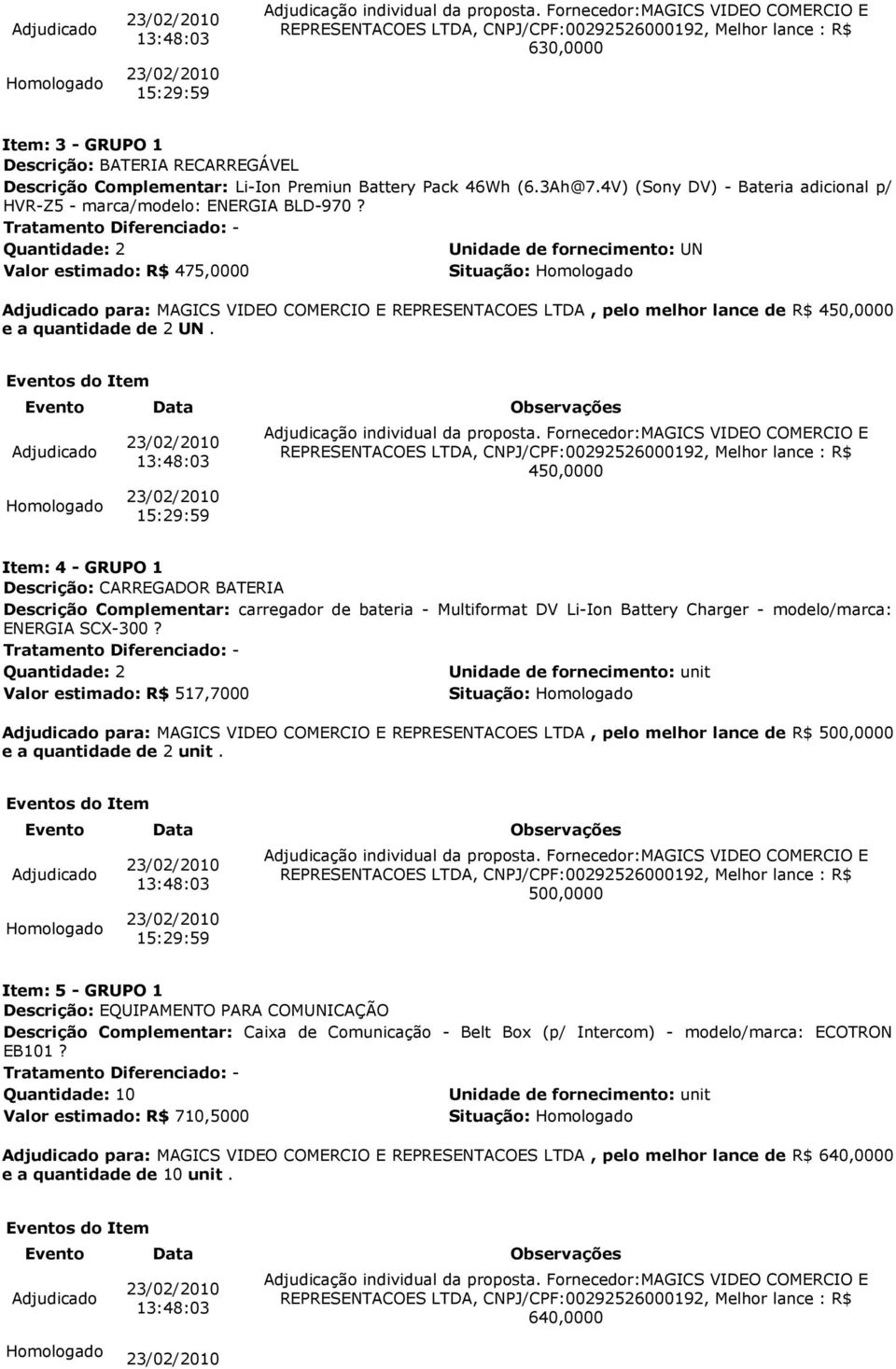 Valor estimado: R$ 475,0000 para: MAGICS VIDEO COMERCIO E REPRESENTACOES LTDA, pelo melhor lance de R$ 450,0000 e a quantidade de 2 UN.