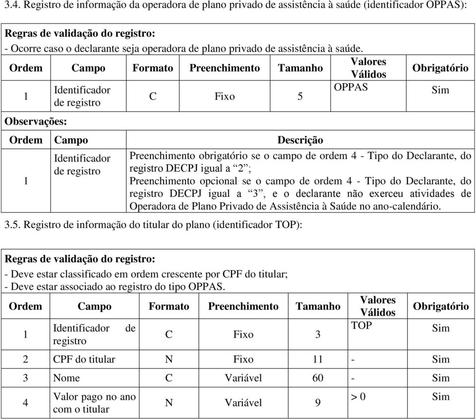 o declarante não exerceu atividades de Operadora de Plano Privado de Assistência à Saúde no ano-calendário.