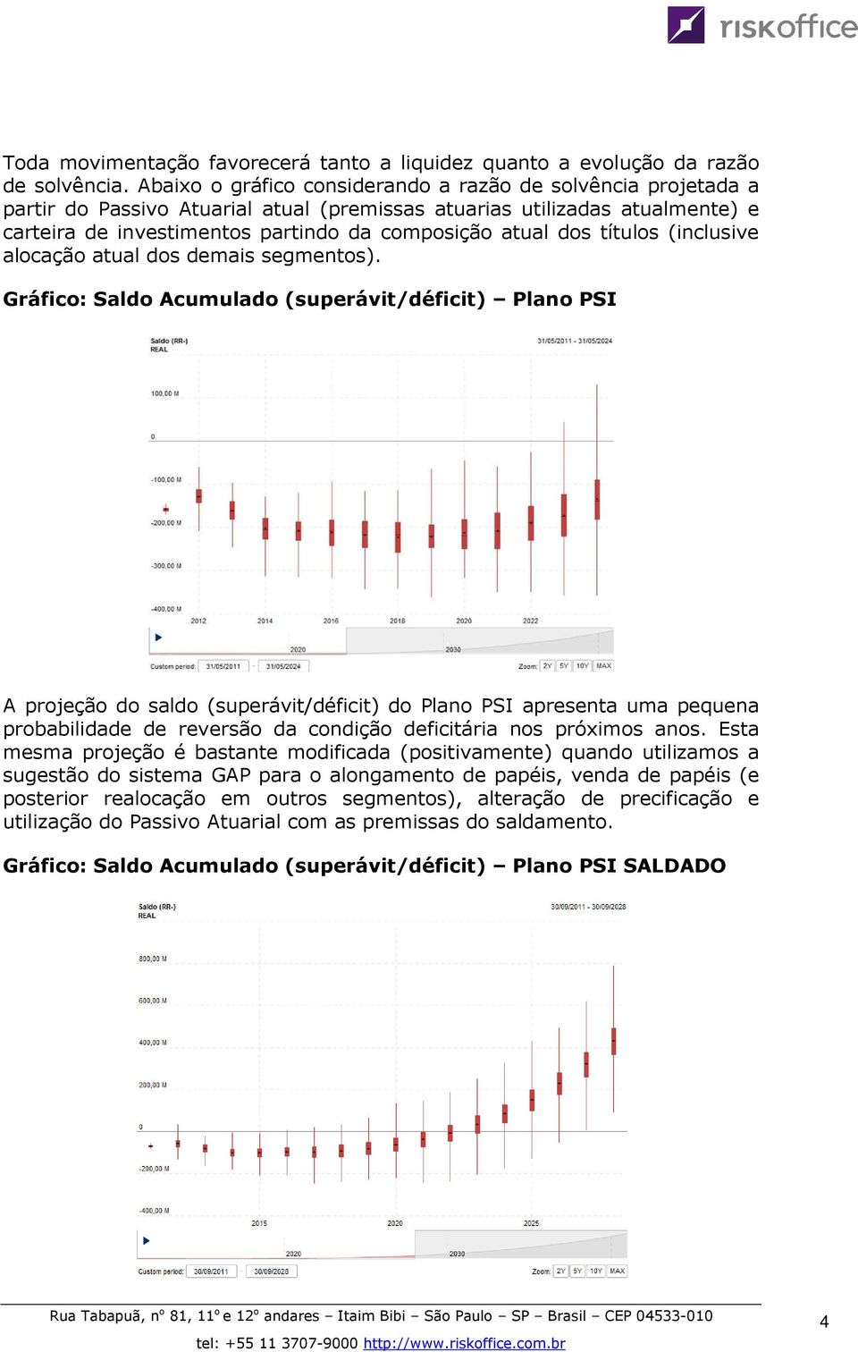 títulos (inclusive alocação atual dos demais segmentos).