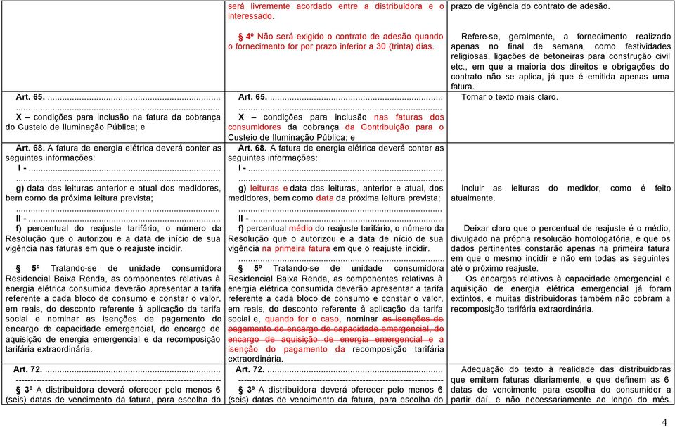 .. g) data das leituras anterior e atual dos medidores, bem como da próxima leitura prevista; II -.