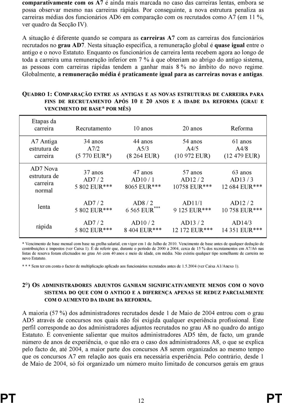 A situação é diferente quando se compara as carreiras A7 com as carreiras dos funcionários recrutados no grau AD7.