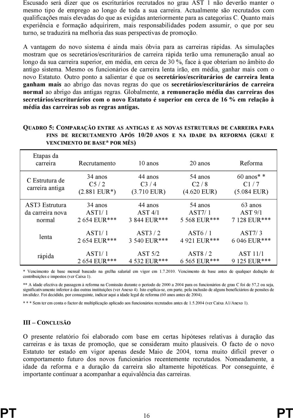 Quanto mais experiência e formação adquirirem, mais responsabilidades podem assumir, o que por seu turno, se traduzirá na melhoria das suas perspectivas de promoção.