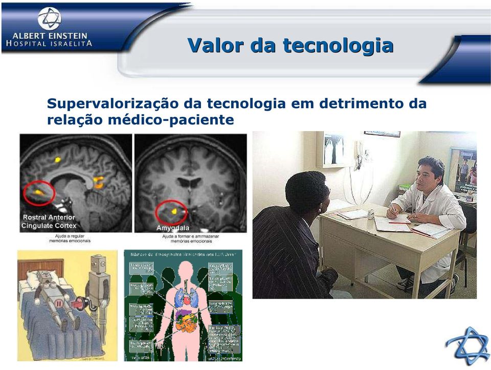 tecnologia em