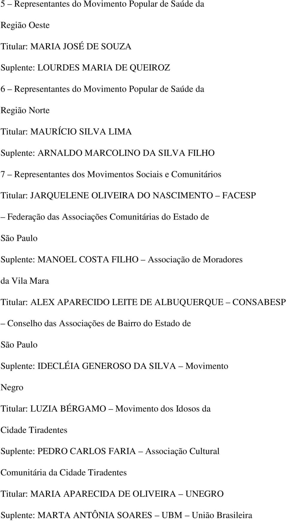 Comunitárias do Estado de São Paulo Suplente: MANOEL COSTA FILHO Associação de Moradores da Vila Mara Titular: ALEX APARECIDO LEITE DE ALBUQUERQUE CONSABESP Conselho das Associações de Bairro do