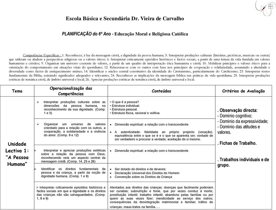 Interpretar produções culturais (literárias, pictóricas, musicais ou outras) que utilizam ou aludem a perspectivas religiosas ou a valores éticos; 6.