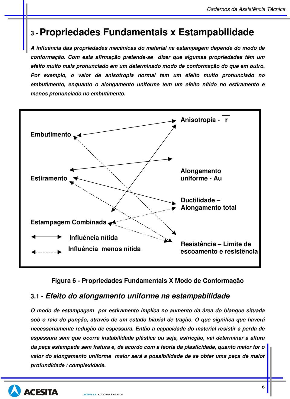 Por exemplo, o valor de anisotropia normal tem um efeito muito pronunciado no embutimento, enquanto o alongamento uniforme tem um efeito nítido no estiramento e menos pronunciado no embutimento.