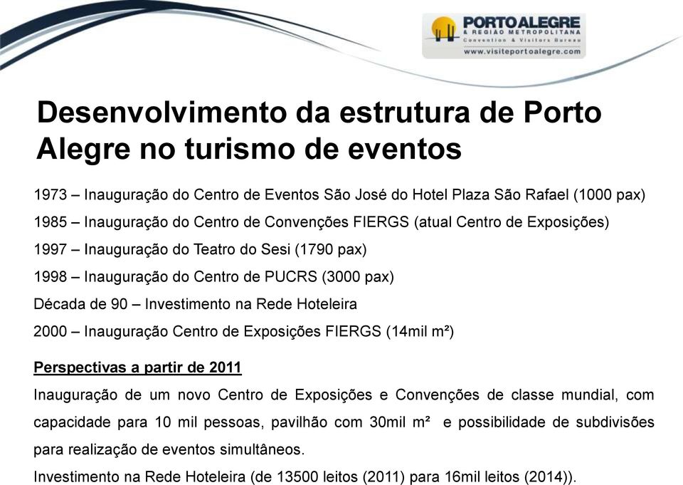 2000 Inauguração Centro de Exposições FIERGS (14mil m²) Perspectivas a partir de 2011 Inauguração de um novo Centro de Exposições e Convenções de classe mundial, com capacidade para 10