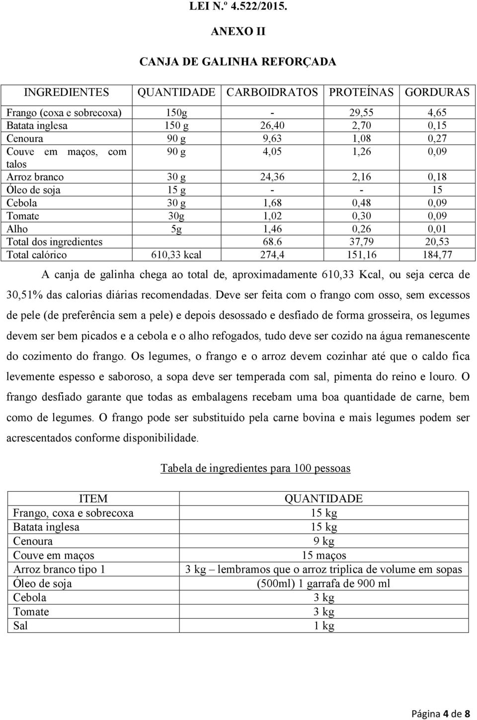 g 4,05 1,26 0,09 talos Arroz branco 30 g 24,36 2,16 0,18 Óleo de soja 15 g - - 15 Cebola 30 g 1,68 0,48 0,09 Tomate 30g 1,02 0,30 0,09 Alho 5g 1,46 0,26 0,01 Total dos ingredientes 68.