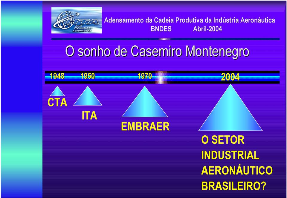 2004 CTA ITA EMBRAER O