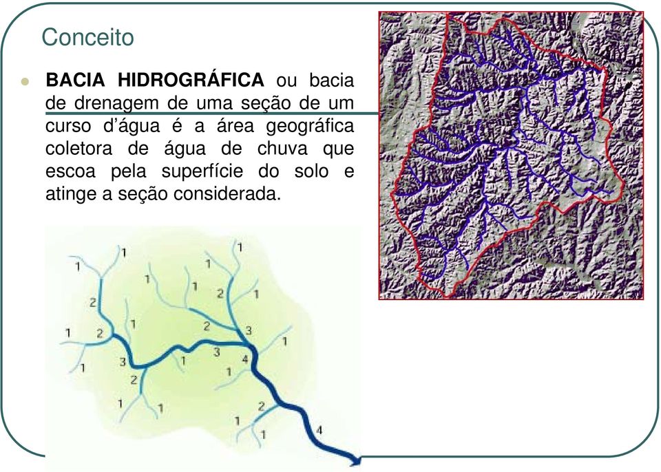 área geográfica coletora de água de chuva que