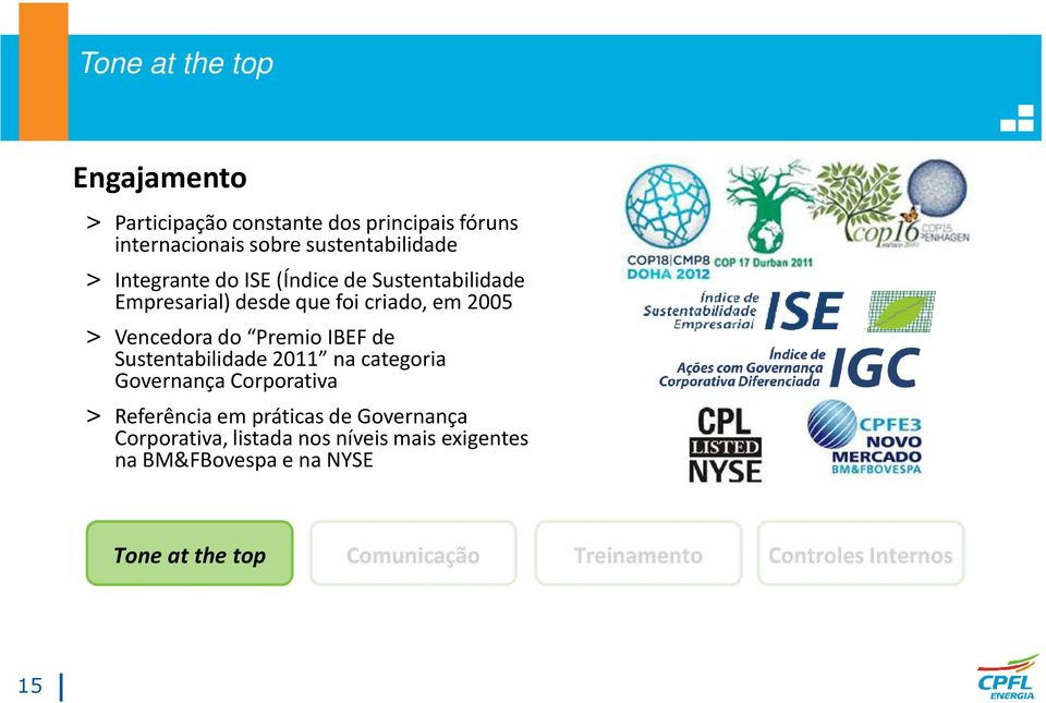 de Sustentabilidade 2011 na categoria Governança Corporativa > Referência em práticas de Governança Corporativa,