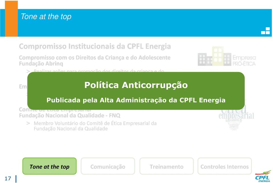 concretas de promoção da ética, integridade e prevenção da corrupção Publicada pela Alta Administração da CPFL Energia Comitê de Ética Empresarial Fundação